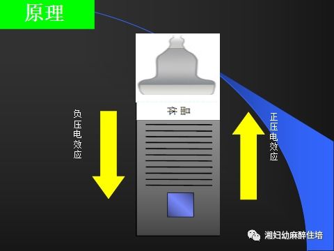 超聲設備的基本功能與核心圖像調整技術